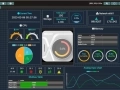 nDAS6051 Passerelle IoT intelligente et modulaire, 2 x LAN, Modbus TCP RTU, 16 x entrées numériques avec ou sans écran OLED