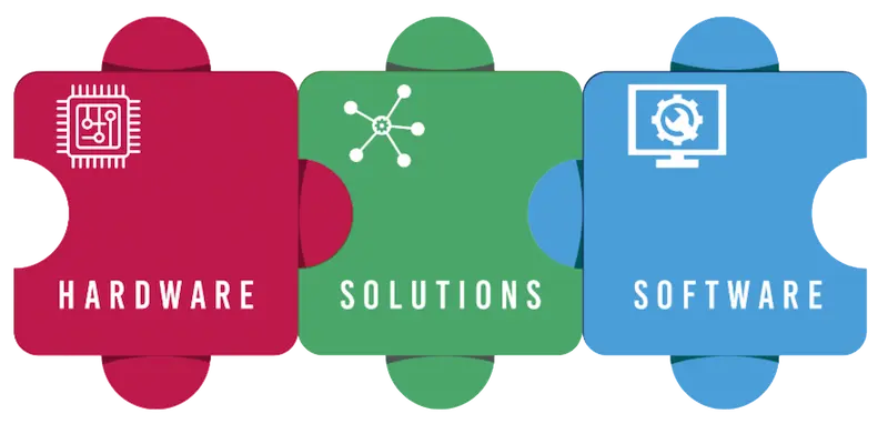 Les 3 métiers d'integral System