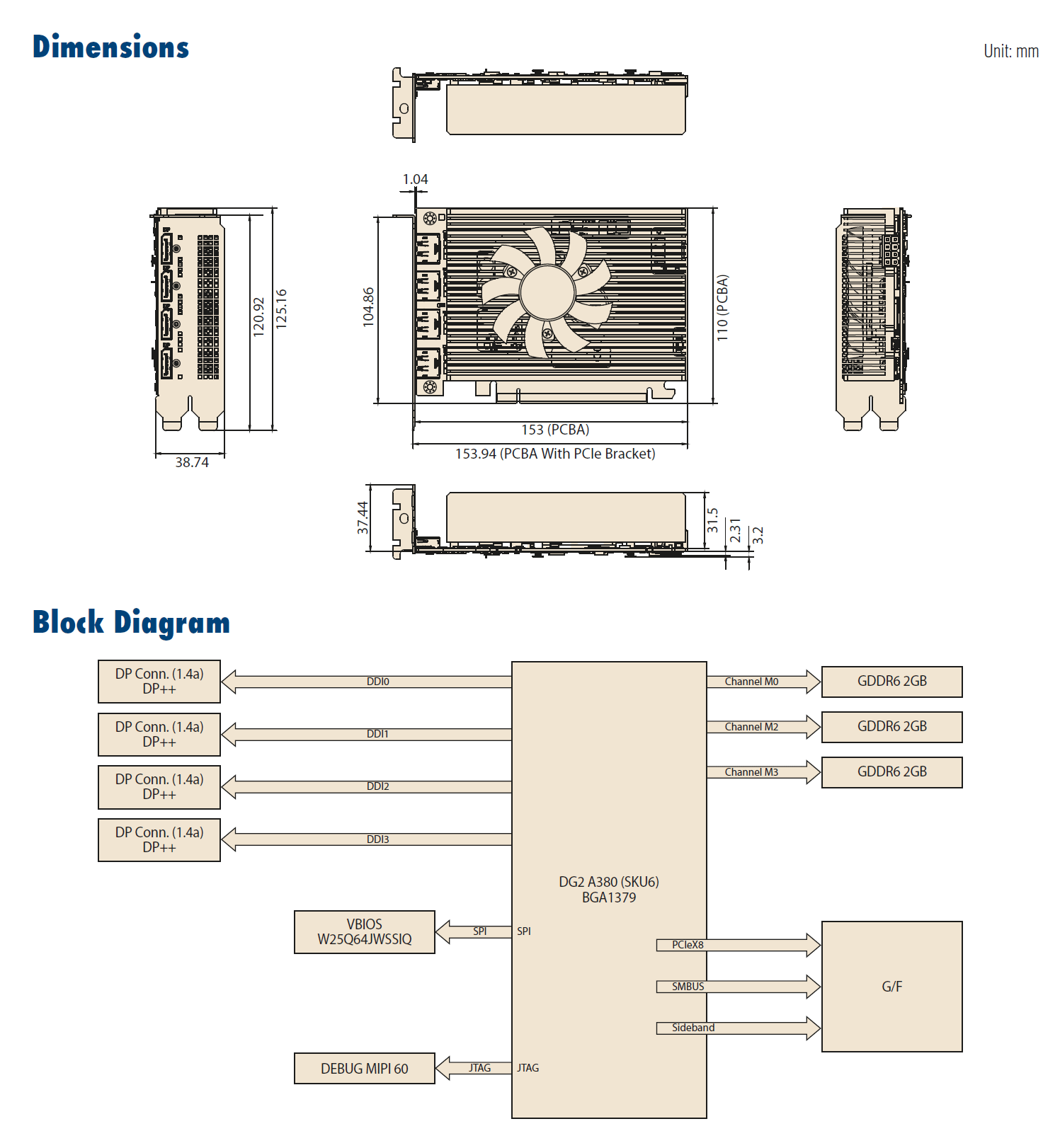 EAI-3101  schema