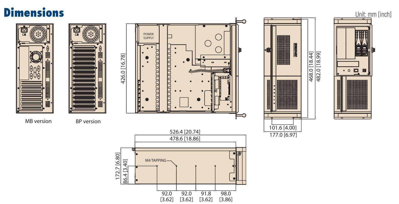 Schema-430