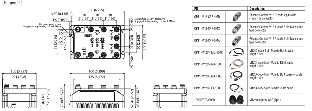 schema EKI9508