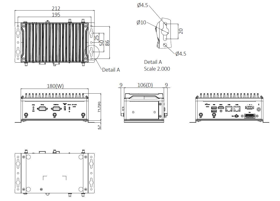 schema AIE