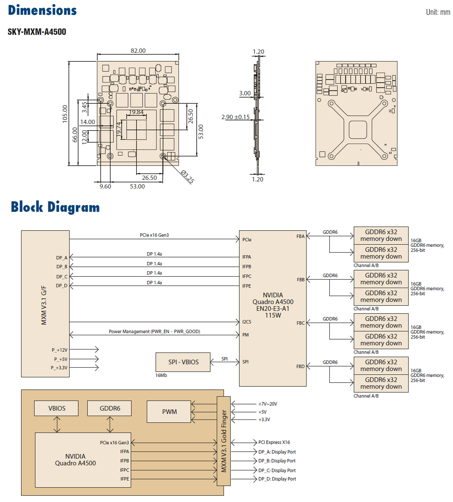 SKY-MXM-A4500 schema